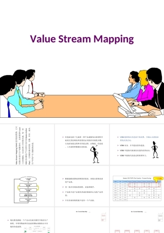 如何绘制VSM-价值流分析图(PPT68页)