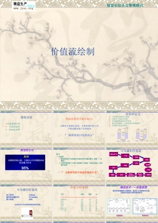 如何绘制价值流