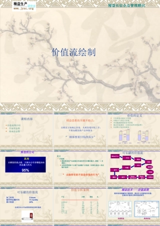 如何绘制价值流-best