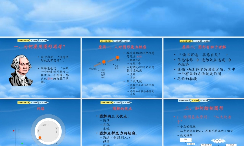 如何绘制图形