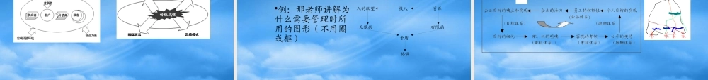 如何绘制图形