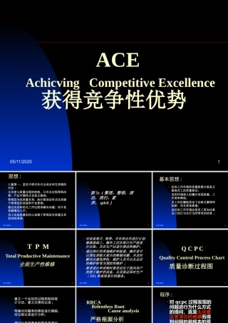 如何获得竞争性优势