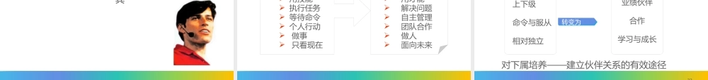 如何获得同事帮助