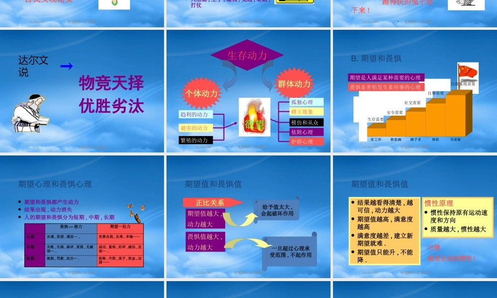 如何激励你的员工-策略1