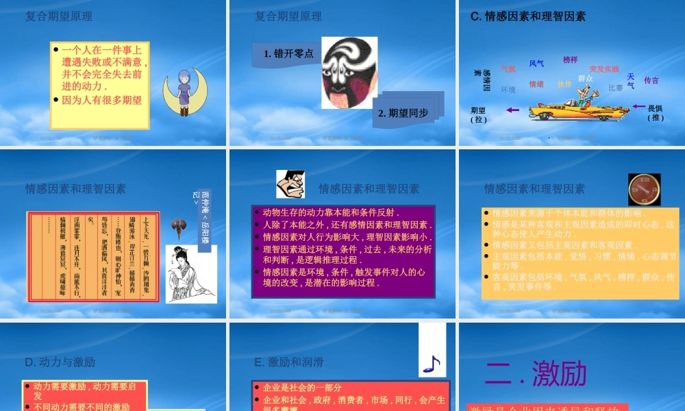 如何激励你的员工-策略1