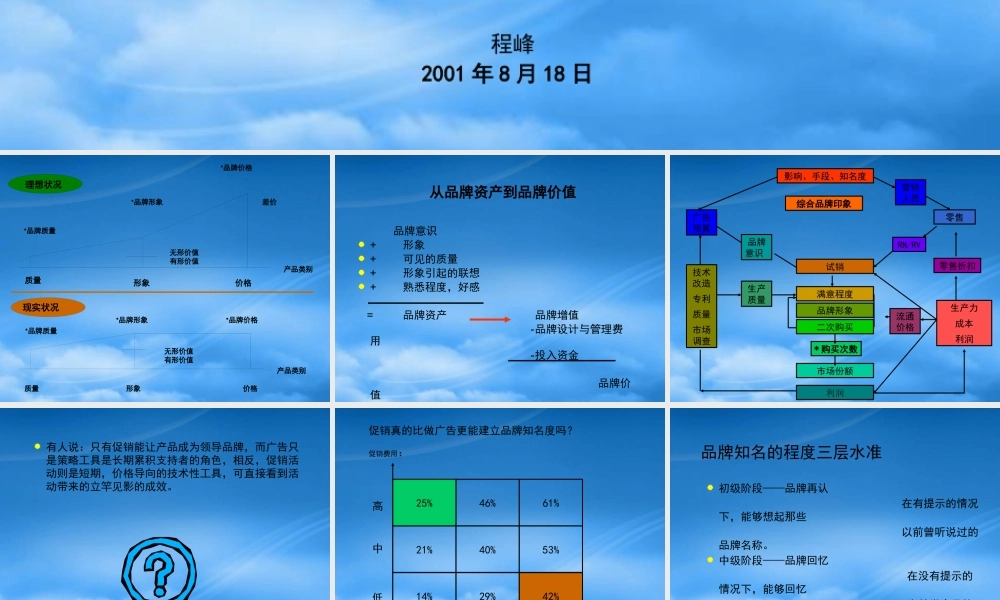 如何既卖品牌又卖销量