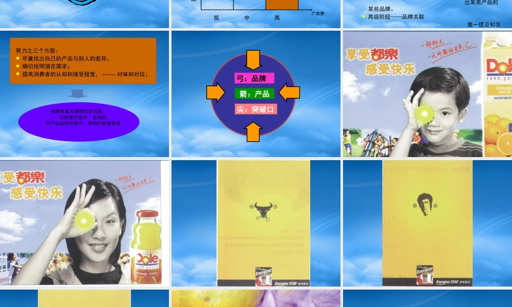 如何既卖品牌又卖销量