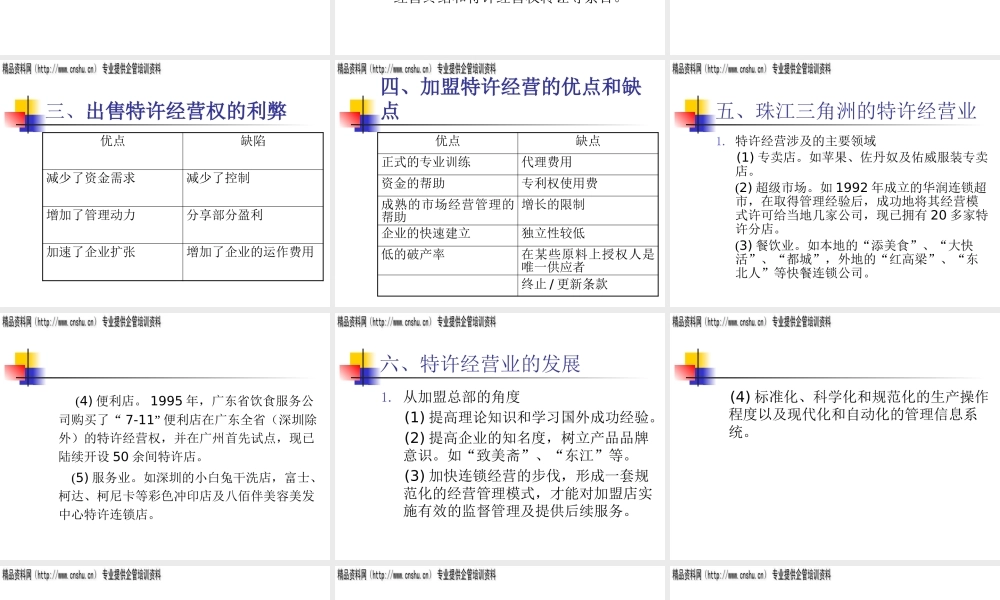 如何加盟特许经营企业