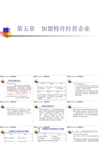 如何加盟特许经营企业