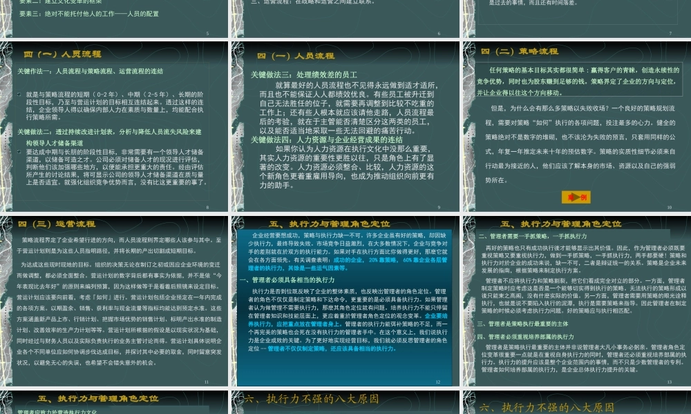 如何加强和提升组织执行力(ppt 26页)2