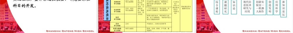 如何加强学校课程领导积极推进二期课改