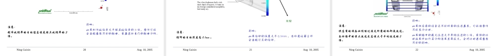 如何检查模流行业分析报告