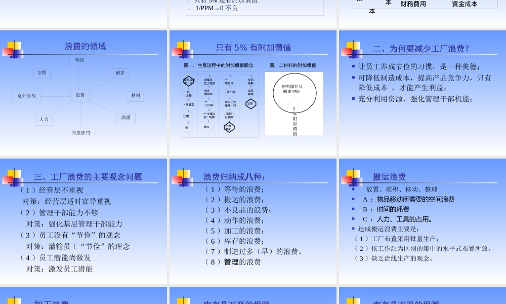 如何减少工厂浪费