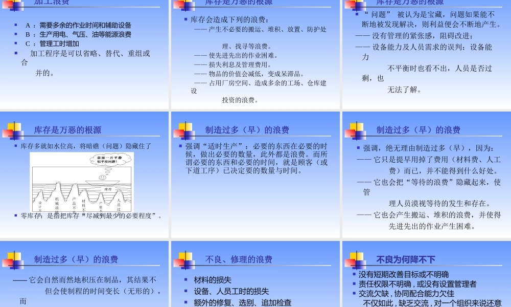 如何减少工厂浪费