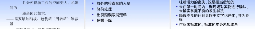 如何减少工厂浪费