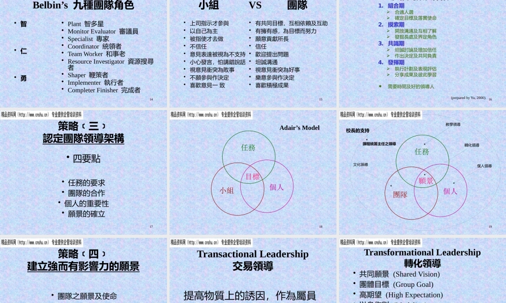 如何建构高效能的团队