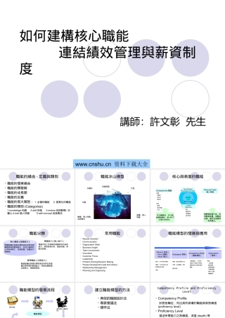 如何建构核心职能连结绩效管理与薪资制度--eaglefly2000