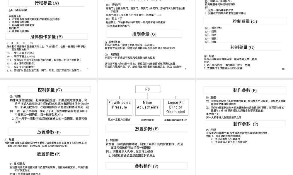 如何建立标准时间