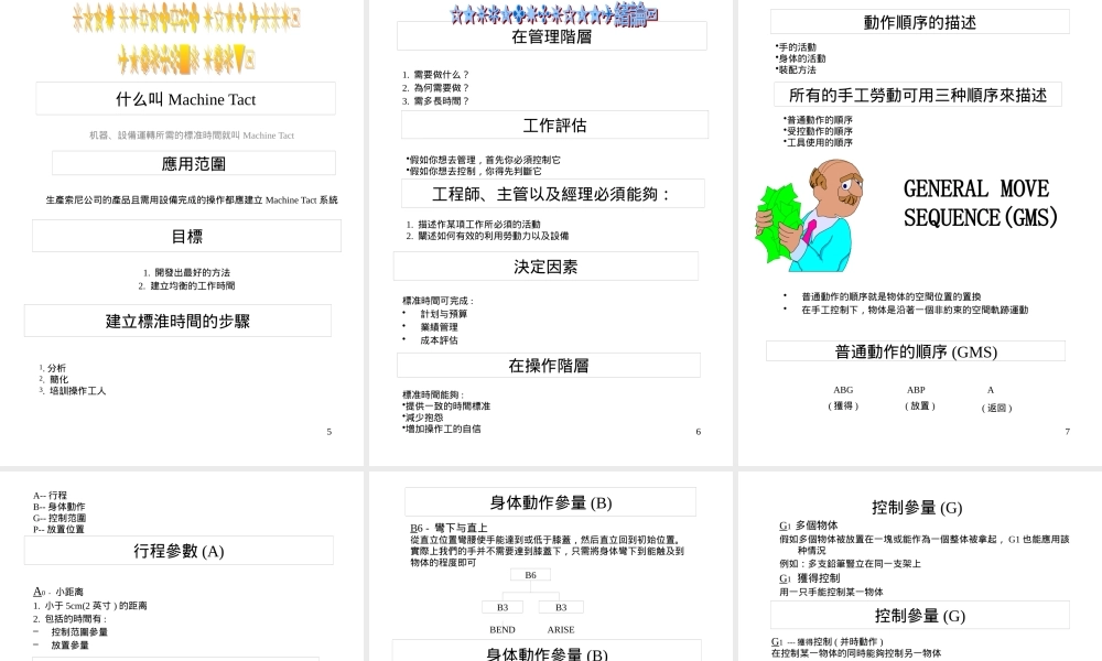 如何建立标准时间--索尼之路