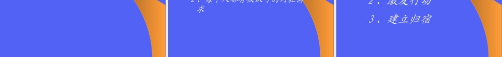 如何建立大型的营销团队