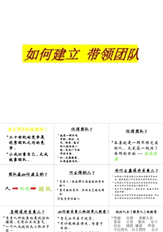 如何建立带领团队培训课程