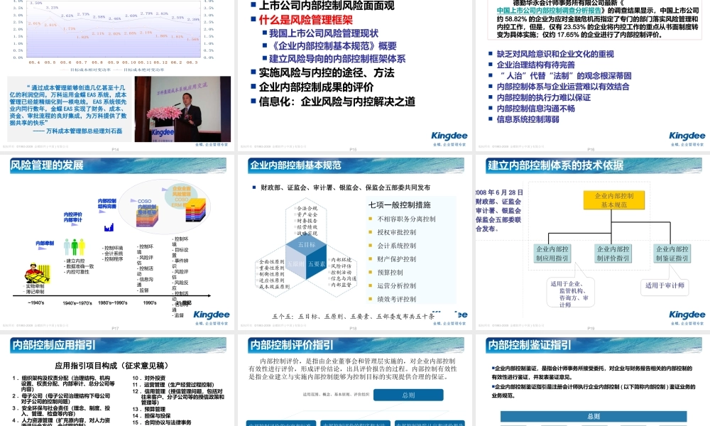 如何建立风险与内控管理体系