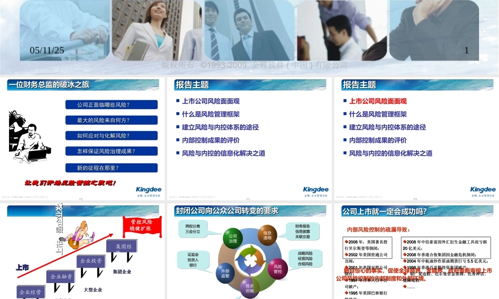 如何建立风险与内控管理体系讲义