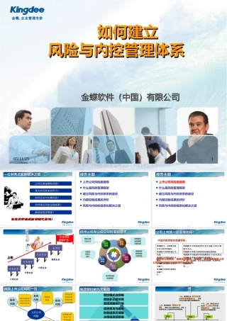 如何建立风险与内控管理体系讲义