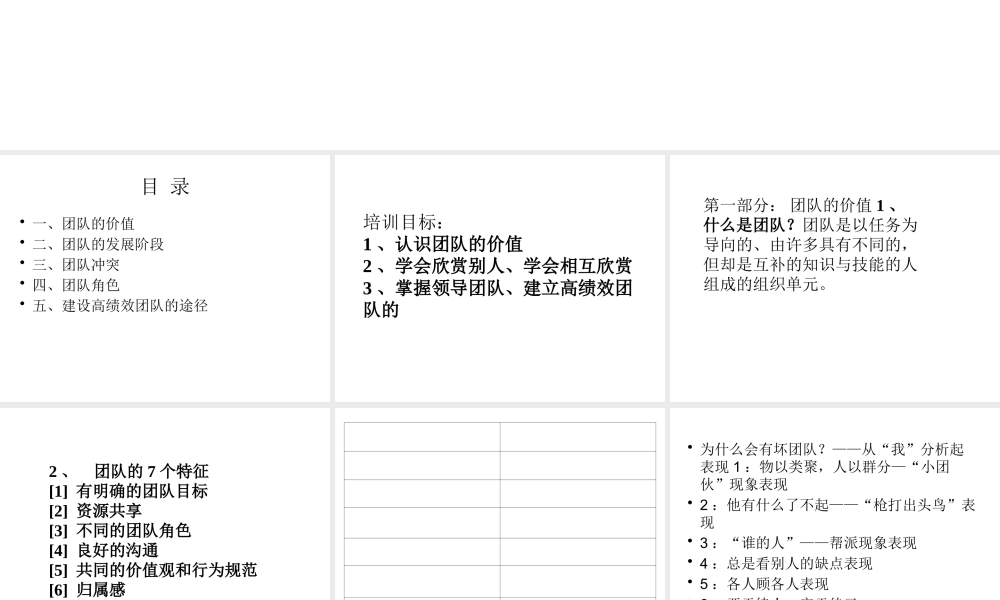 如何建立高绩效的团队