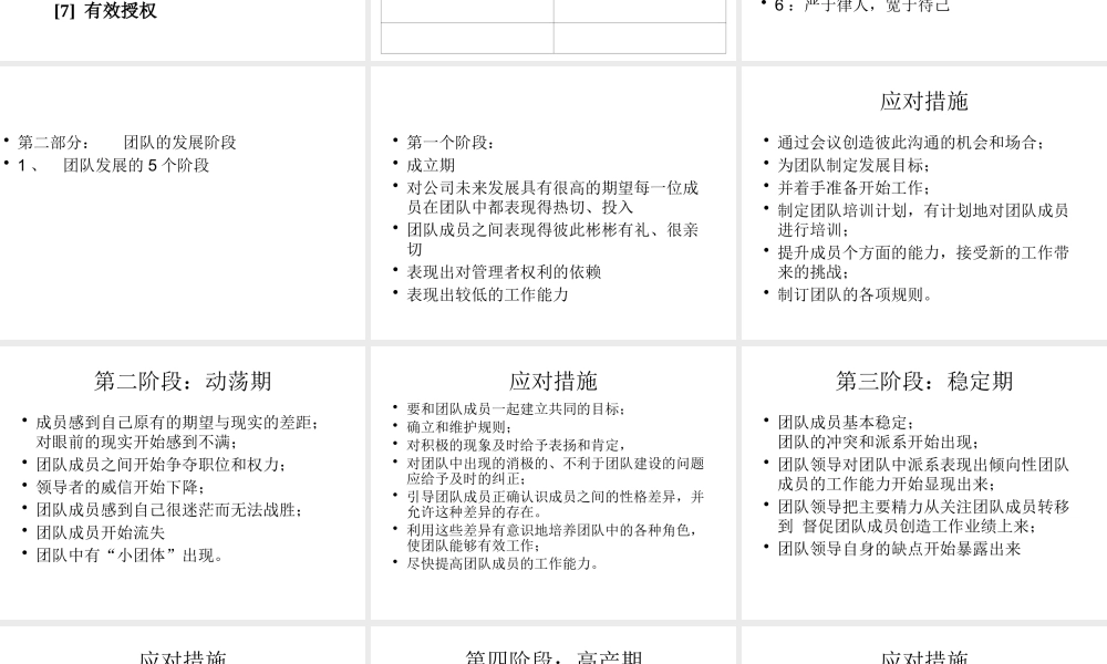 如何建立高绩效的团队