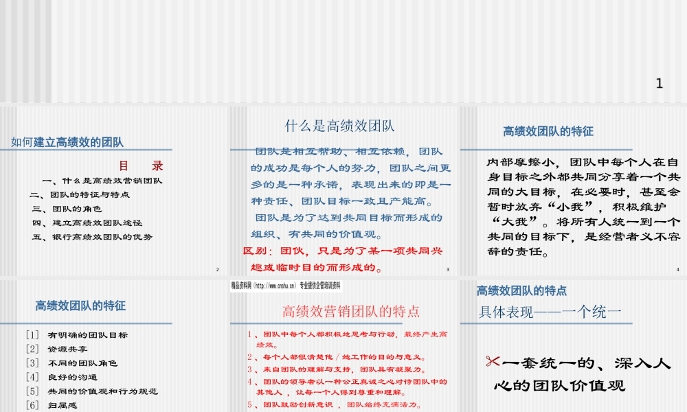 如何建立高绩效的营销团队