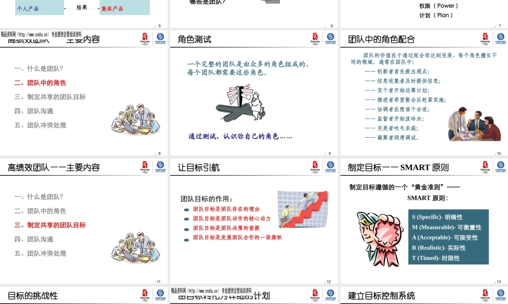 如何建立高绩效团队(ppt 30页)
