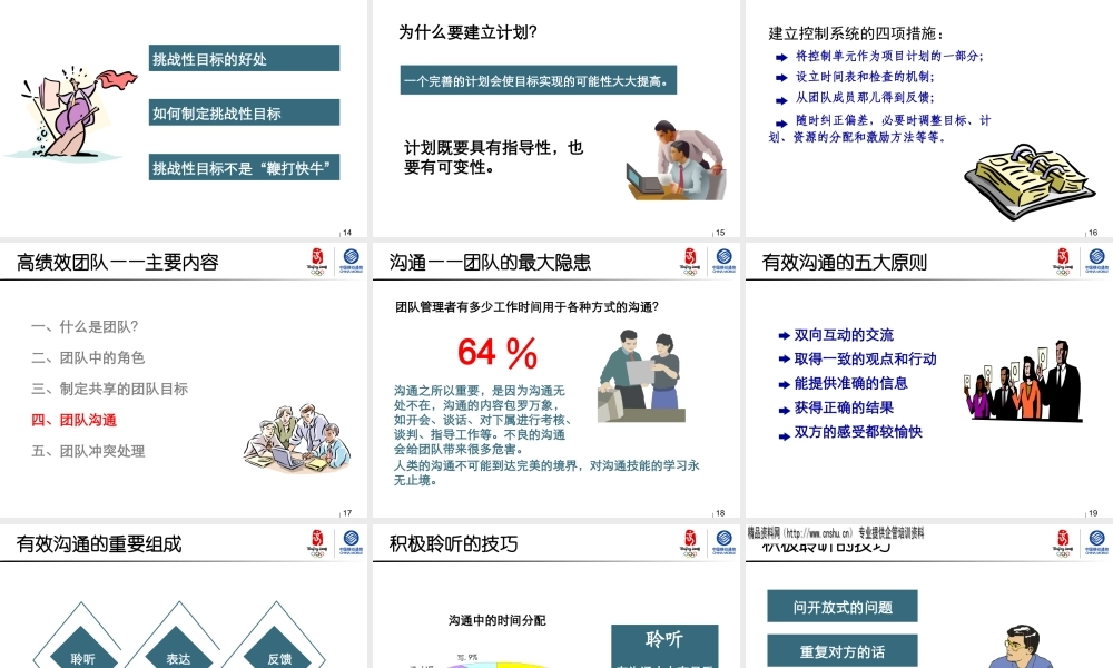 如何建立高绩效团队(ppt 30页)