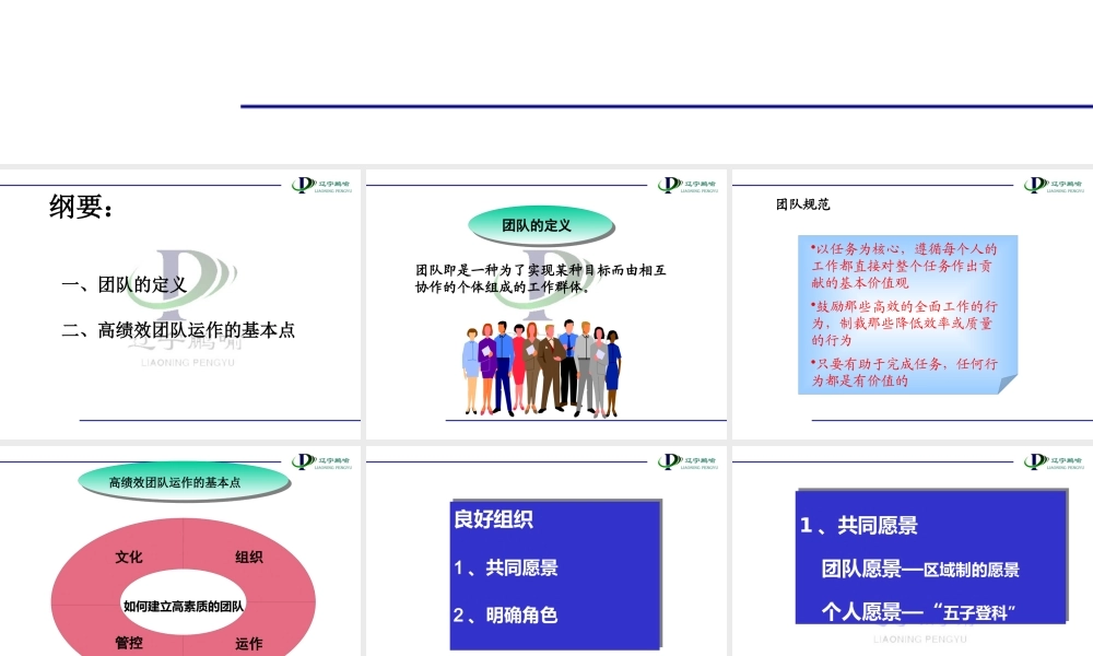 如何建立高绩效团队