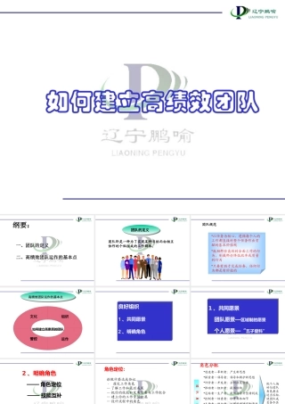 如何建立高绩效团队