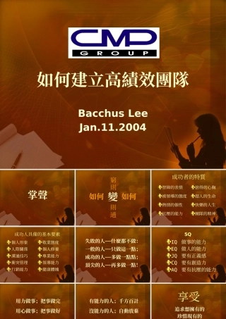 如何建立高绩效团队CMP