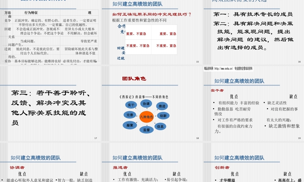如何建立高绩效营销团队