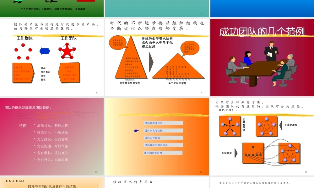 如何建立高素质的团队(黑白版)