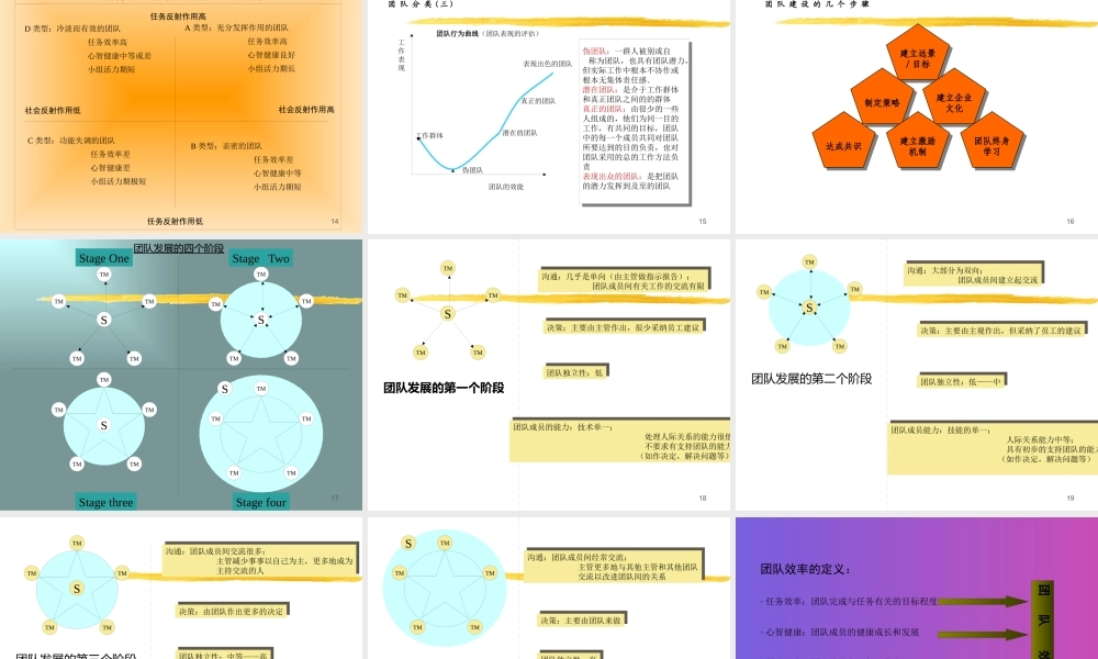 如何建立高素质的团队(黑白版)