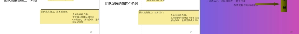 如何建立高素质的团队