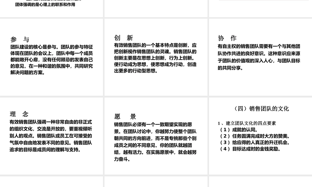 如何建立高效的营销团队