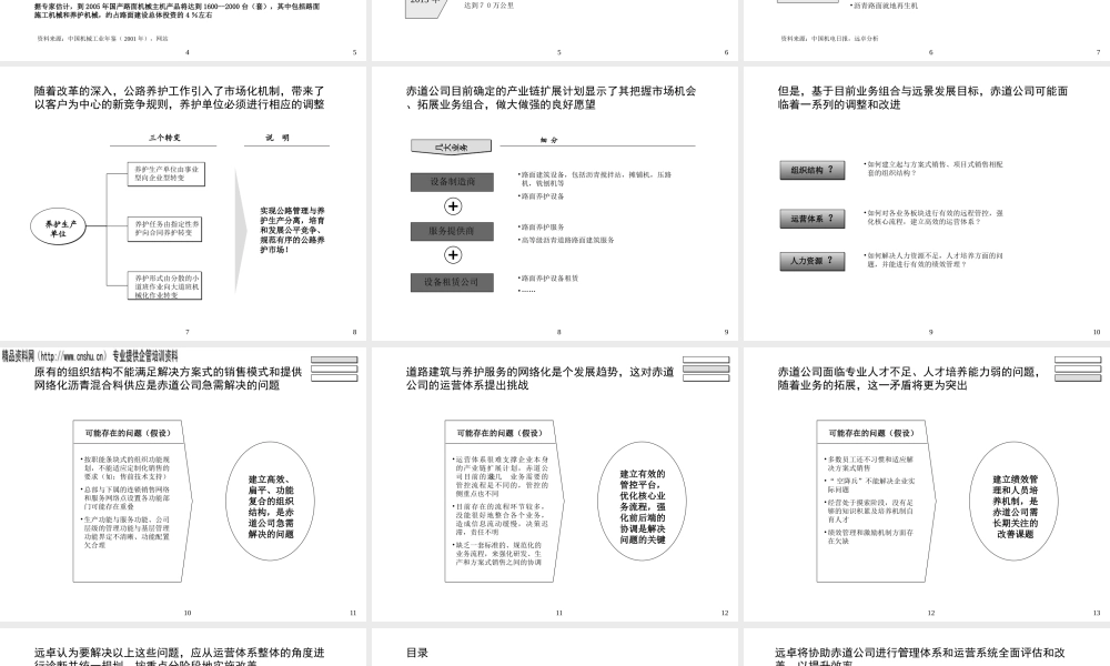 如何建立高效的运营体系
