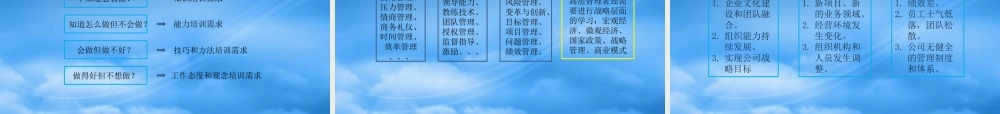 如何建立高效率的内训体系