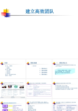 如何建立高效团队(PPT 74页)