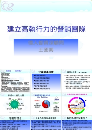 如何建立高执行力的营销团队(PPT 142页)