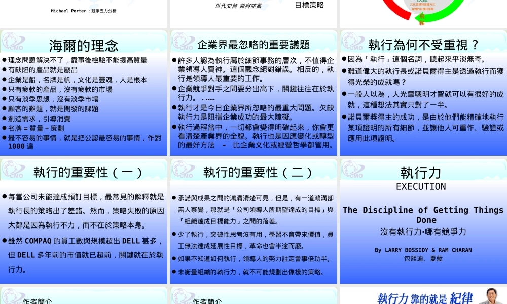 如何建立高执行力的营销团队(ppt 142页)7