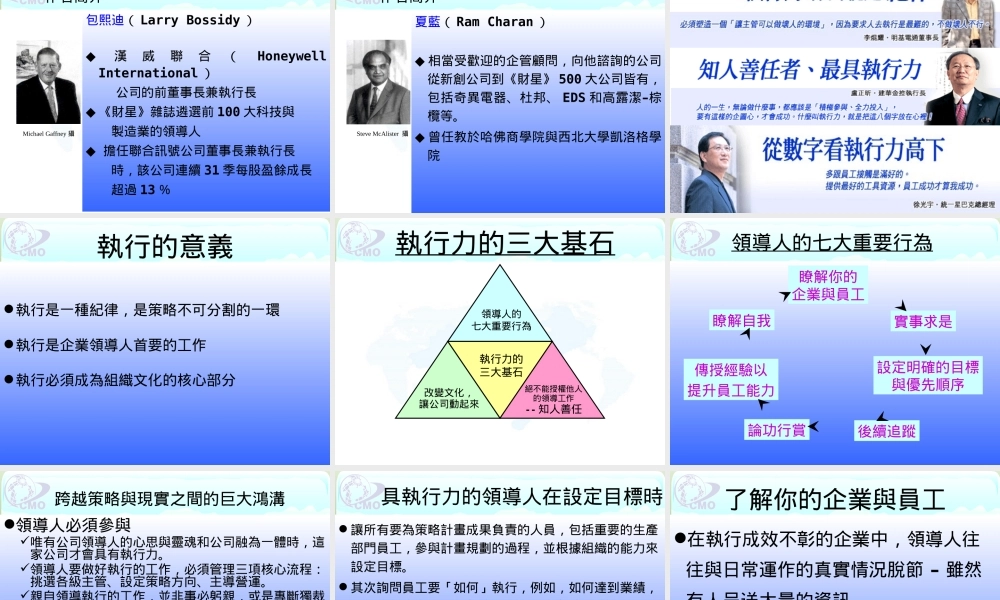 如何建立高执行力的营销团队(ppt 142页)7