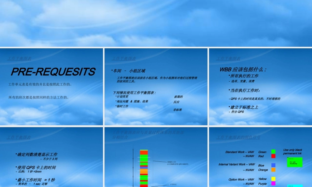 如何建立工作平衡图表