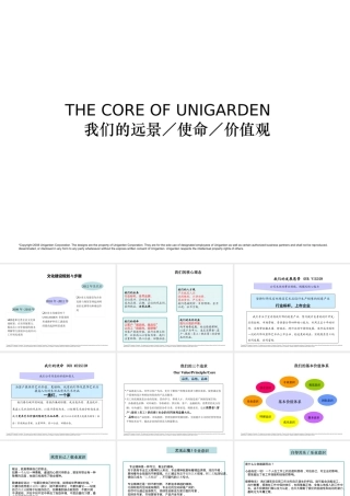 如何建立公司愿景使命价值观
