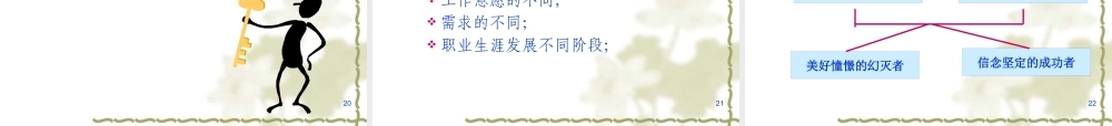 如何建立和谐团队